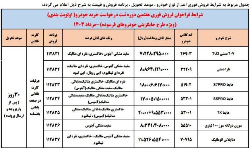 ایران خودرو