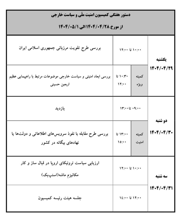 کمیسیون امنیت