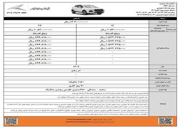 کرمان موتور