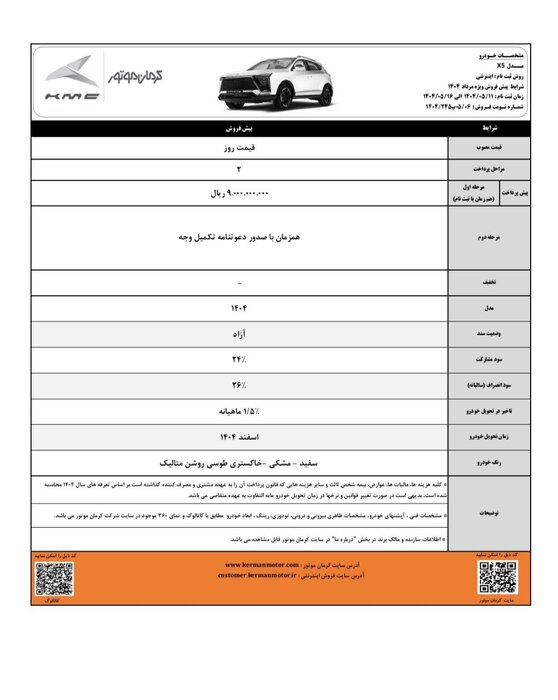 کرمان موتور