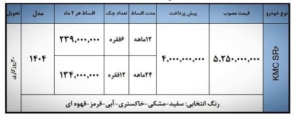 کرمان موتور