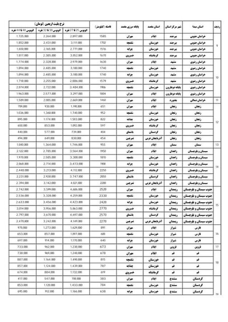 قیمت بلیت اربعین2