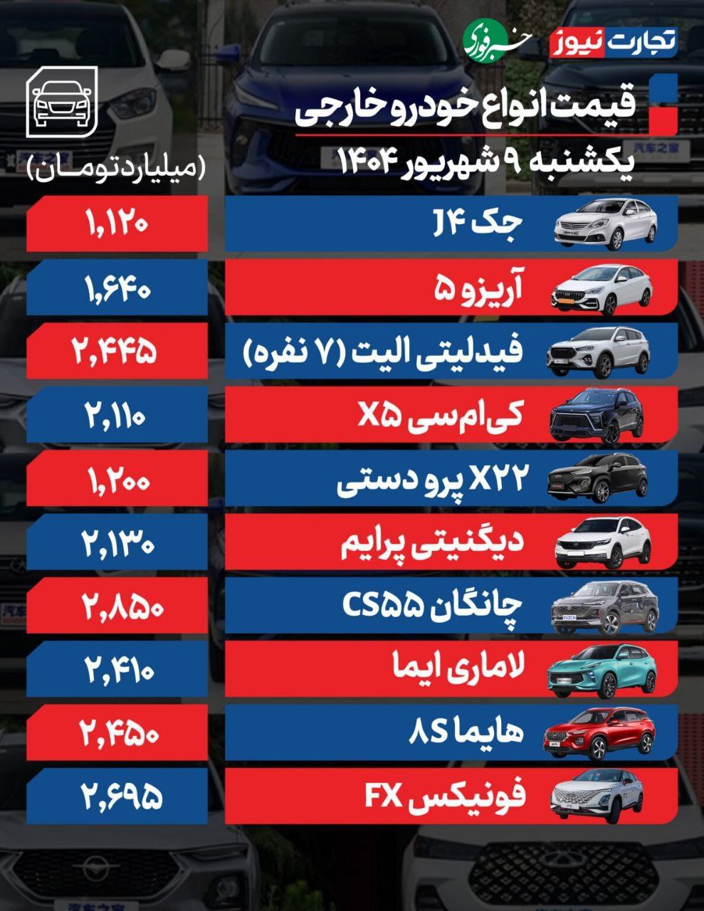 قیمت خودرو