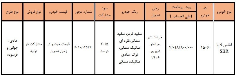 اطلس