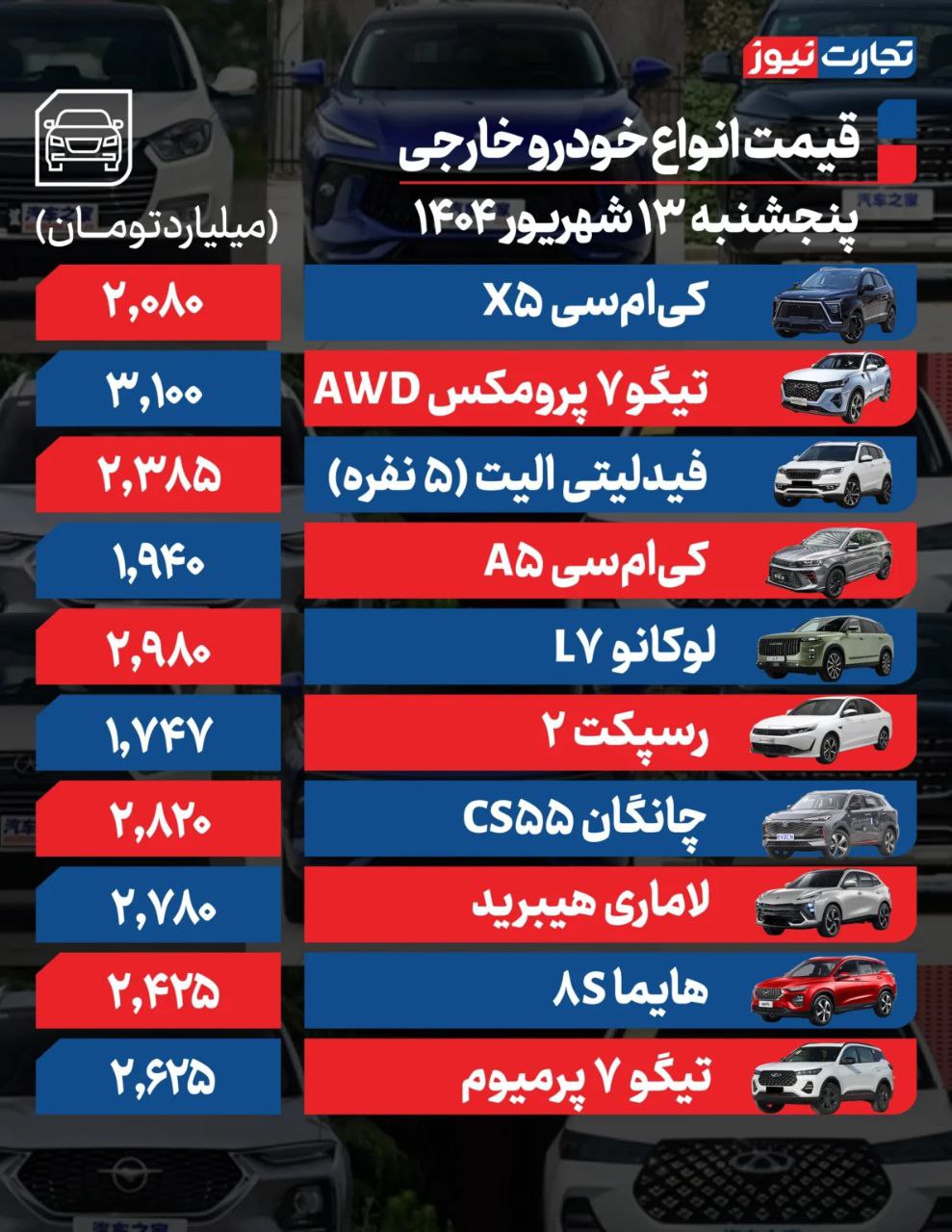 قیمت خودرو
