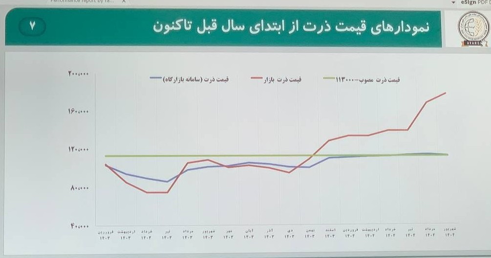 14040706144927531341671510