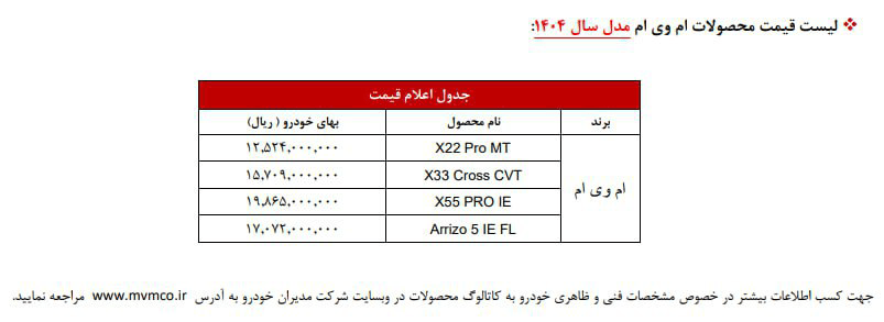مدیران خودرو