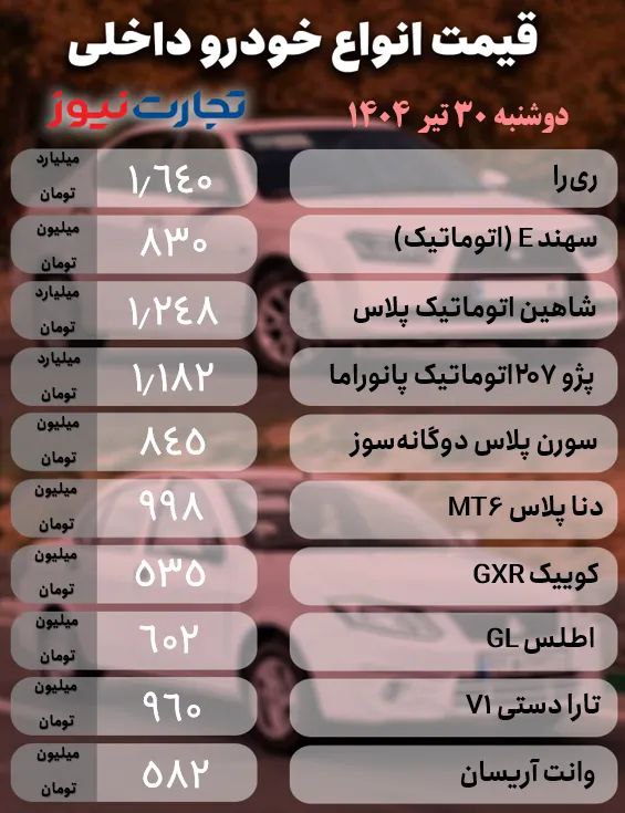 قیمت خودرو1