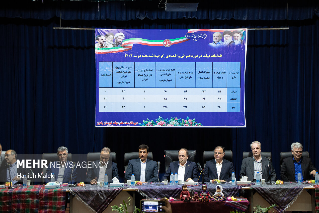 وزیر جهادکشاورزی