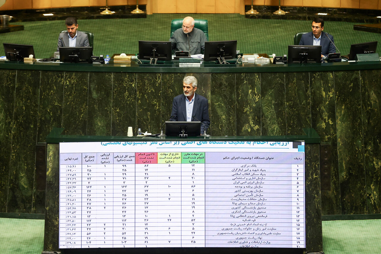 جلسه علنی نوبت صبح مجلس