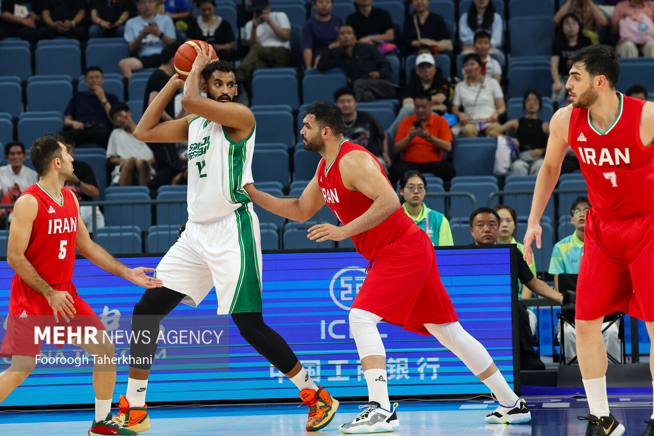 بازی های آسیایی هانگژو ۲۰۲۳ -در رشته بسکتبال