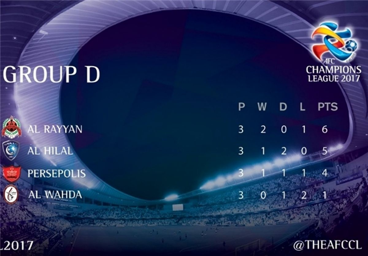 پرسپولیس، الریان را صدرنشین کرد+عکس