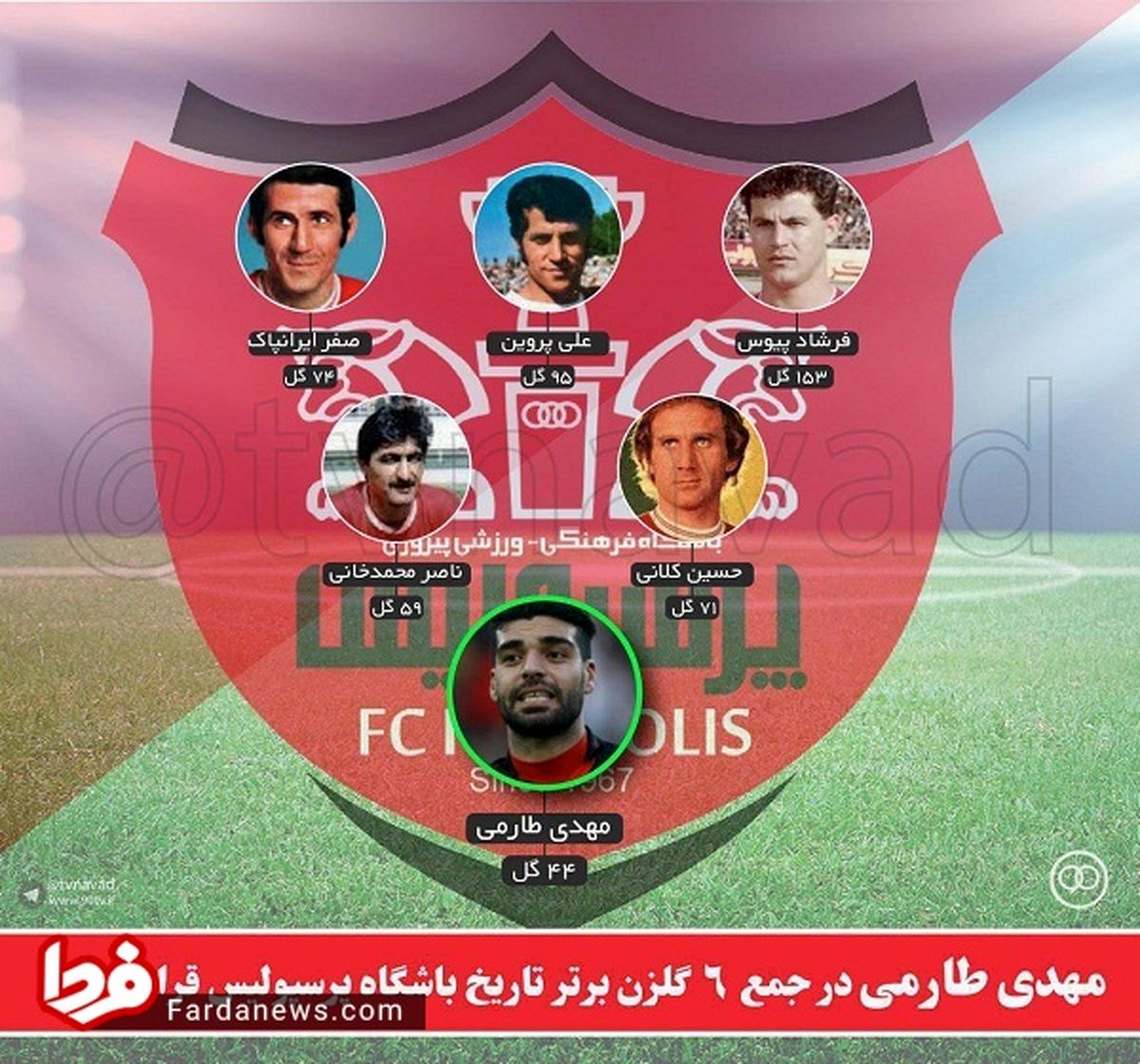 عکس: شش گل زن برتر تاریخ پرسپولیس