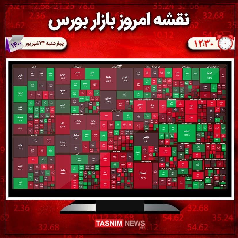 بورس قرمز پوش شد/ ریزش ۸ هزار واحدی شاخص