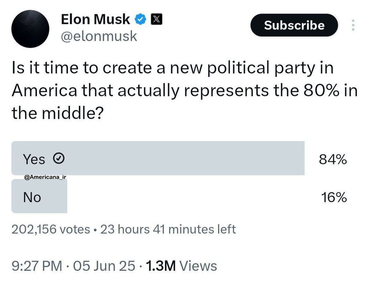 اختلاف به اوج خود رسید؛ ایلان ماسک به دنبال تاسیس یک حزب جدید در آمریکا!