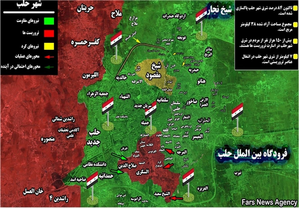 محله «الاعجام» در شرق حلب پاکسازی شد
