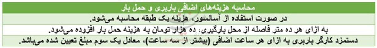 اسباب کشی چقدر هزینه دارد؟ +نرخ مصوب