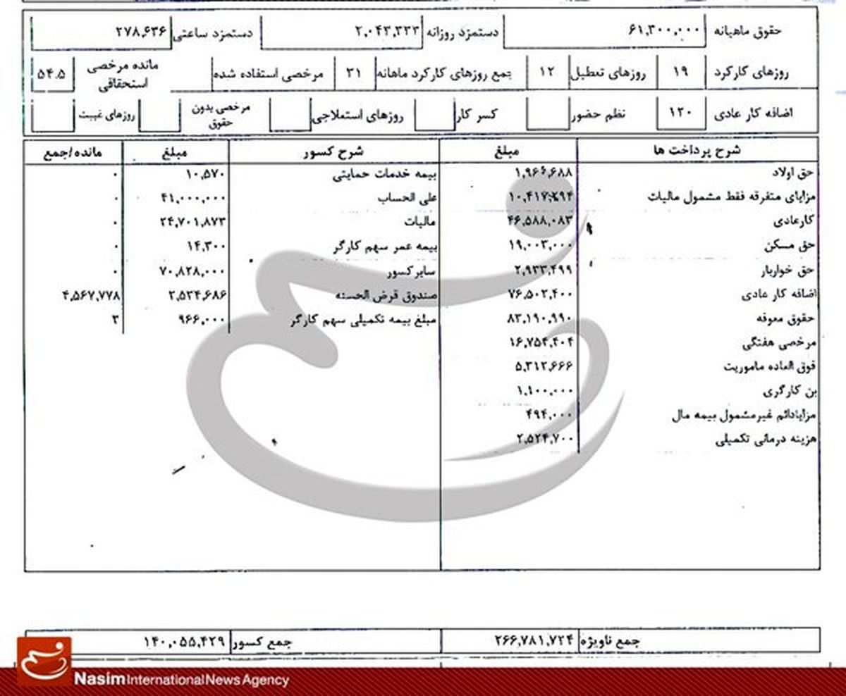 26 میلیون حقوق ماهانه یکی از کارکنان سایپا +عکس