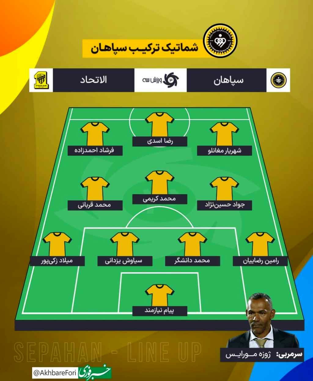 شماتیک ترکیب سپاهان برابر الاتحاد