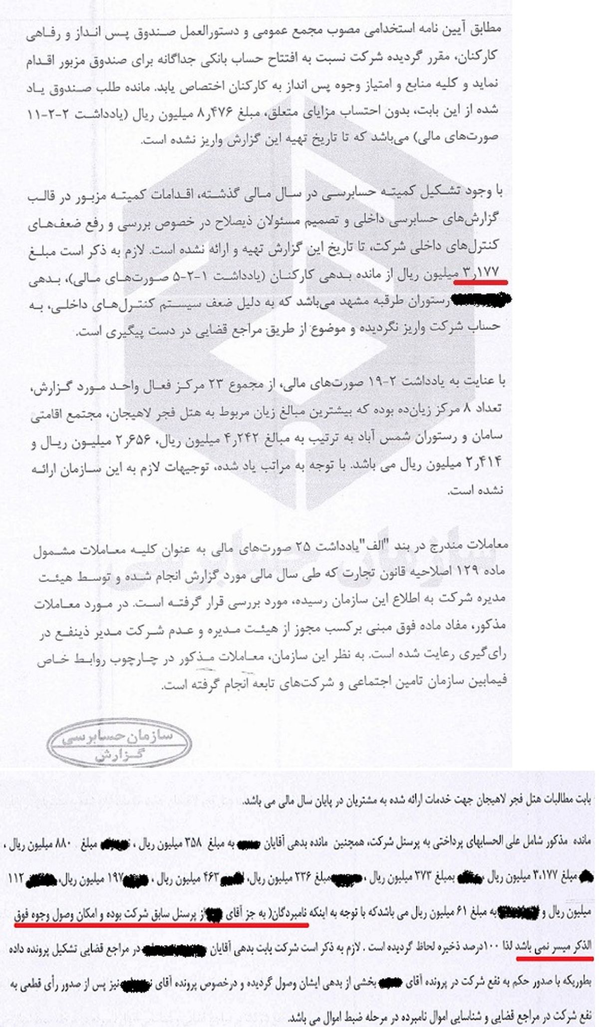 بدهی عجیب برخی کارمندان سابق به شرکت «رفاه گستر تامین اجتماعی»  +سند