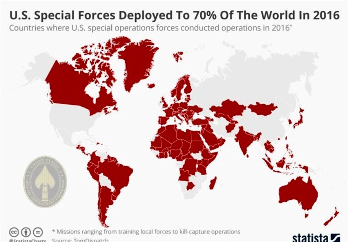 لشکرکشی آمریکا به ۷۰ درصد جهان