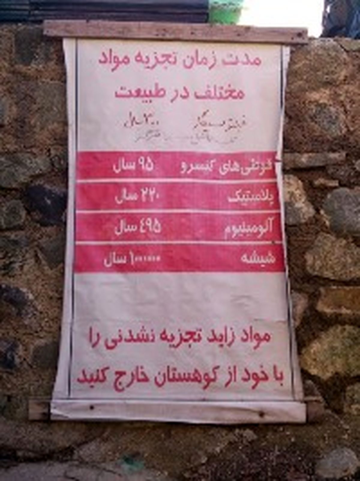 یک هشدار!/عکس
