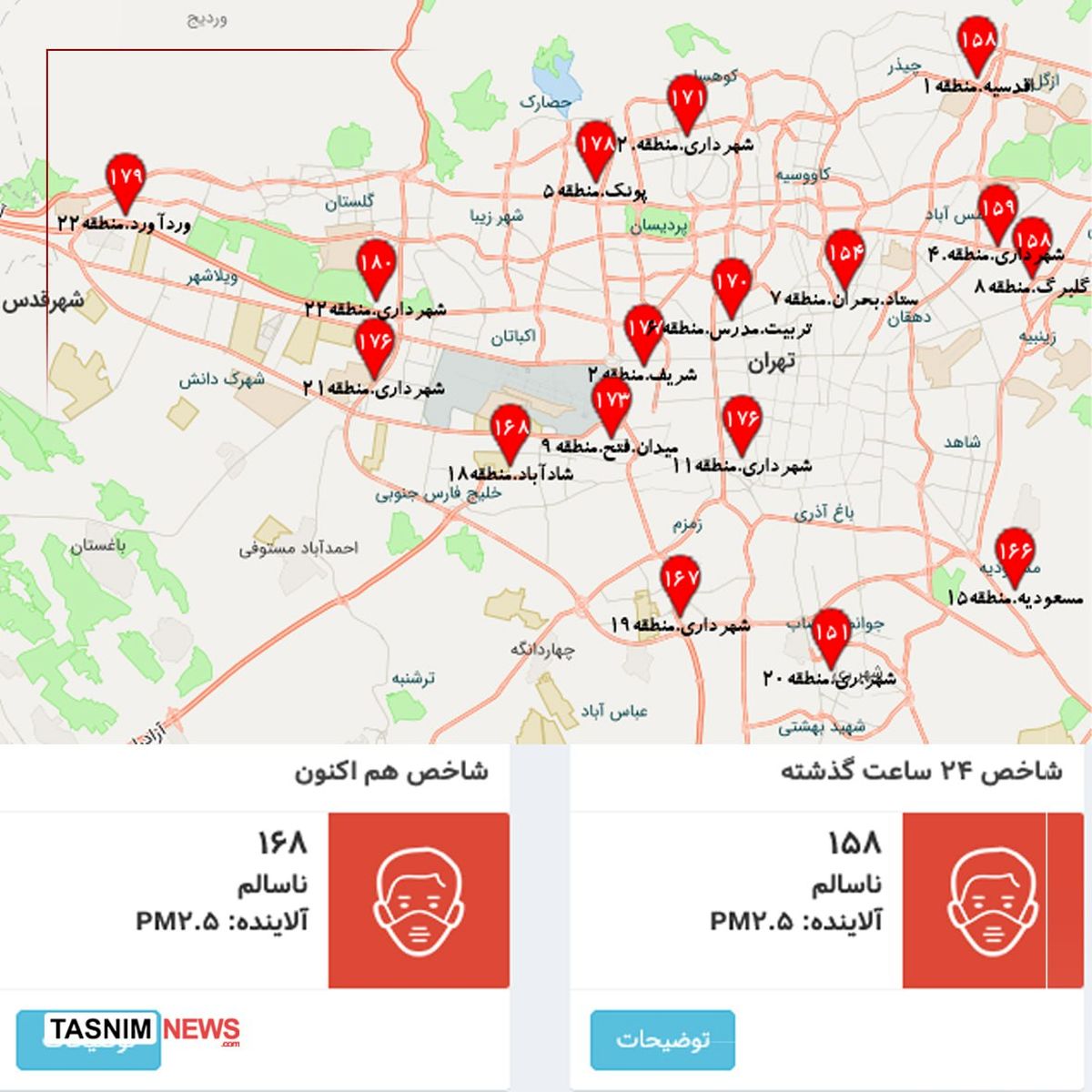 هوای تهران همچنان در وضعیت قرمز