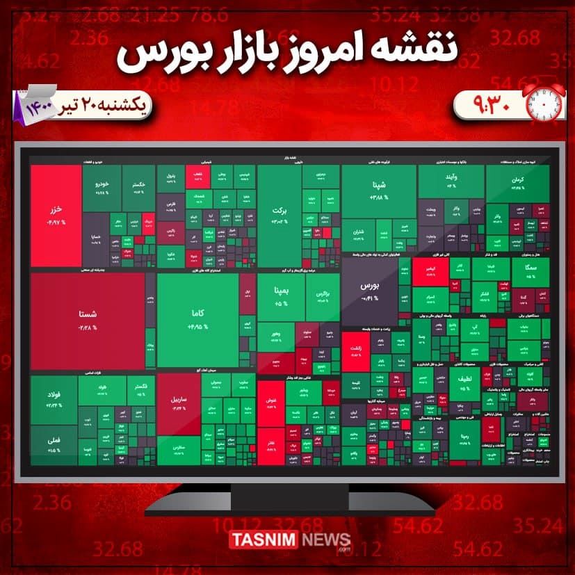 رشد ۵ هزار واحدی شاخص بورس
