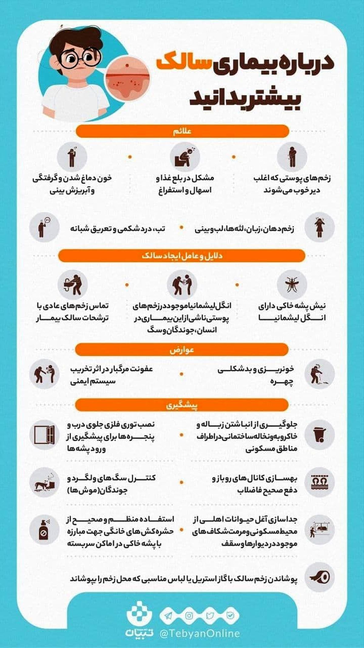 همه‌چیز درباره بیماری سالک