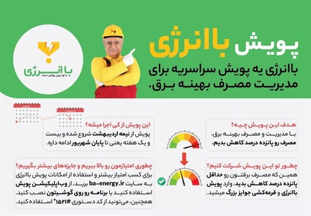 ثبت نام مشترکان خانگی در پویش با انرژی | مردم چگونه از جوایز برقی امسال برخوردار شوند؟ +لینک ثبتنام