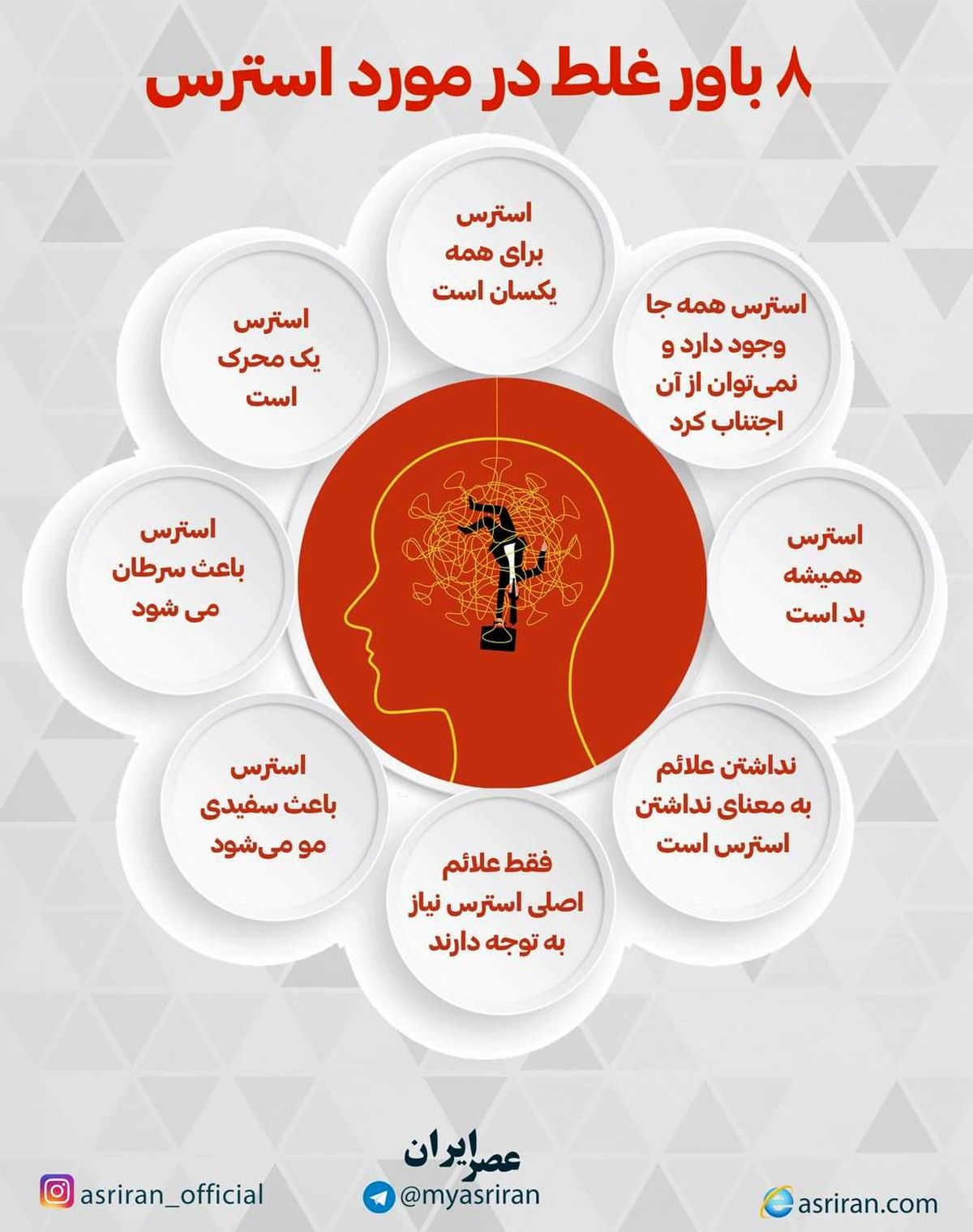 هشت باور غلط در مورد استرس