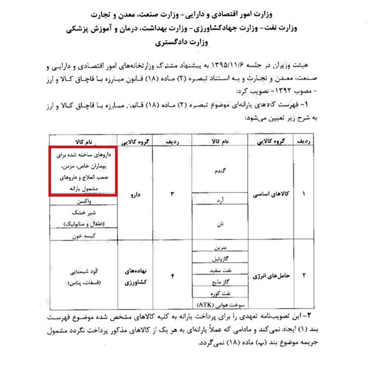 دولت مصوبه خود را پس گرفت