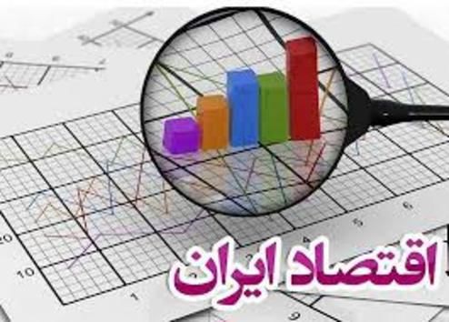 الزامات سیاسی و اجرایی تحقق سند الگوی اسلامی-ایرانی پیشرفت