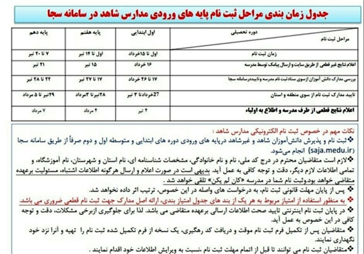 ضوابط و شرایط نام نویسی در مدارس شاهد +جداول