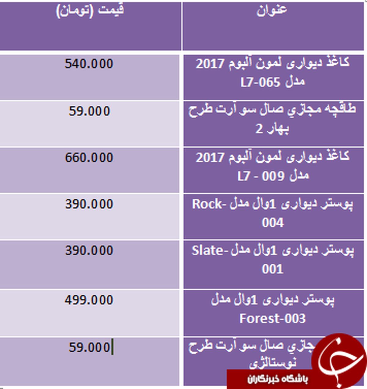 قیمت مدل‌های مختلف کاغذ دیواری +جدول