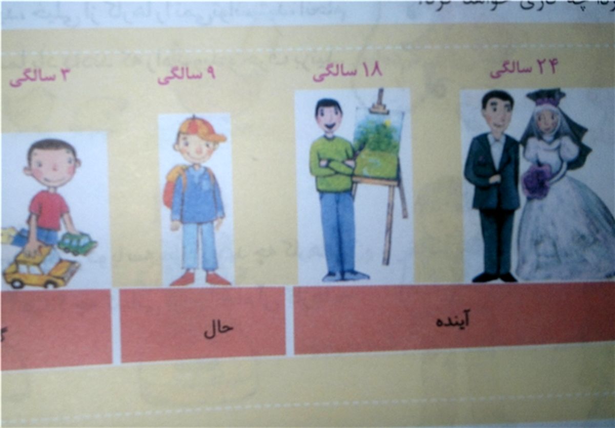 سن ازدواج در کتاب سوم دبستانی‌ها/عکس