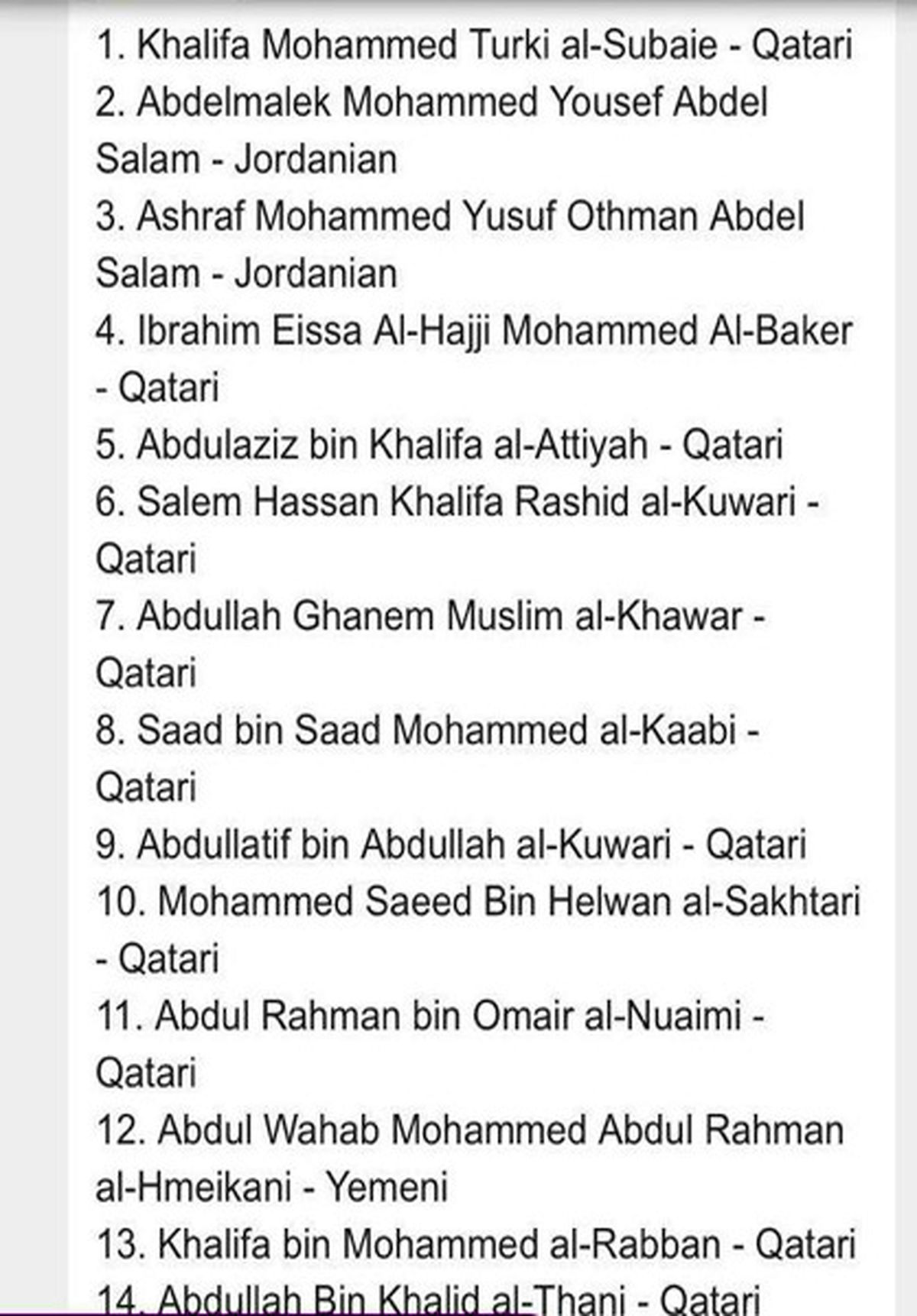 لیست تروریسم حامی تروریسم +اسامی