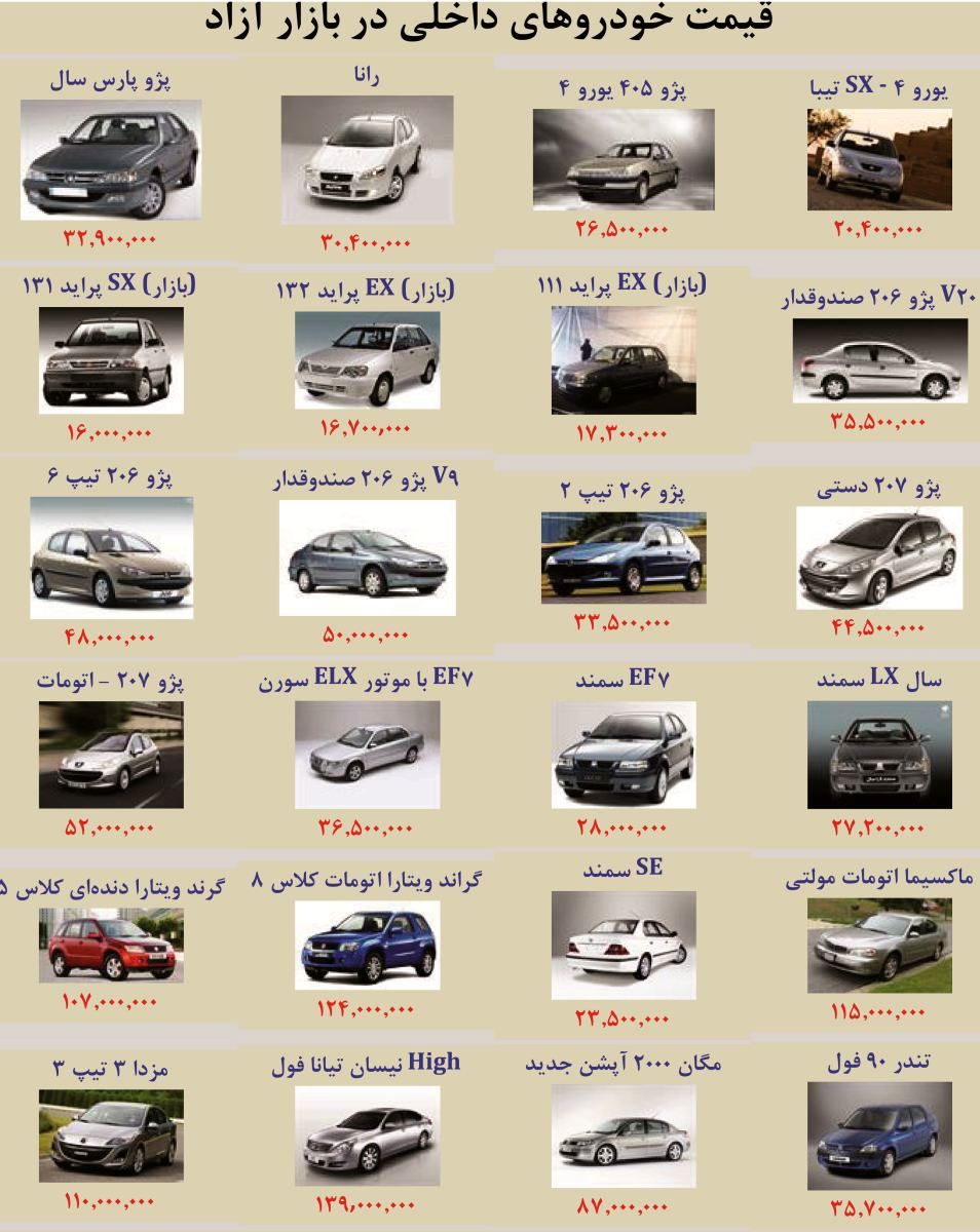 عکس/ قیمت خودروهای داخلی