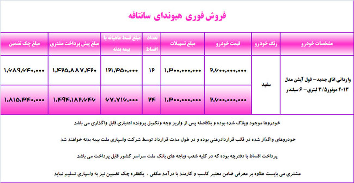 فروش لیزینگی سانتافه آغاز شد