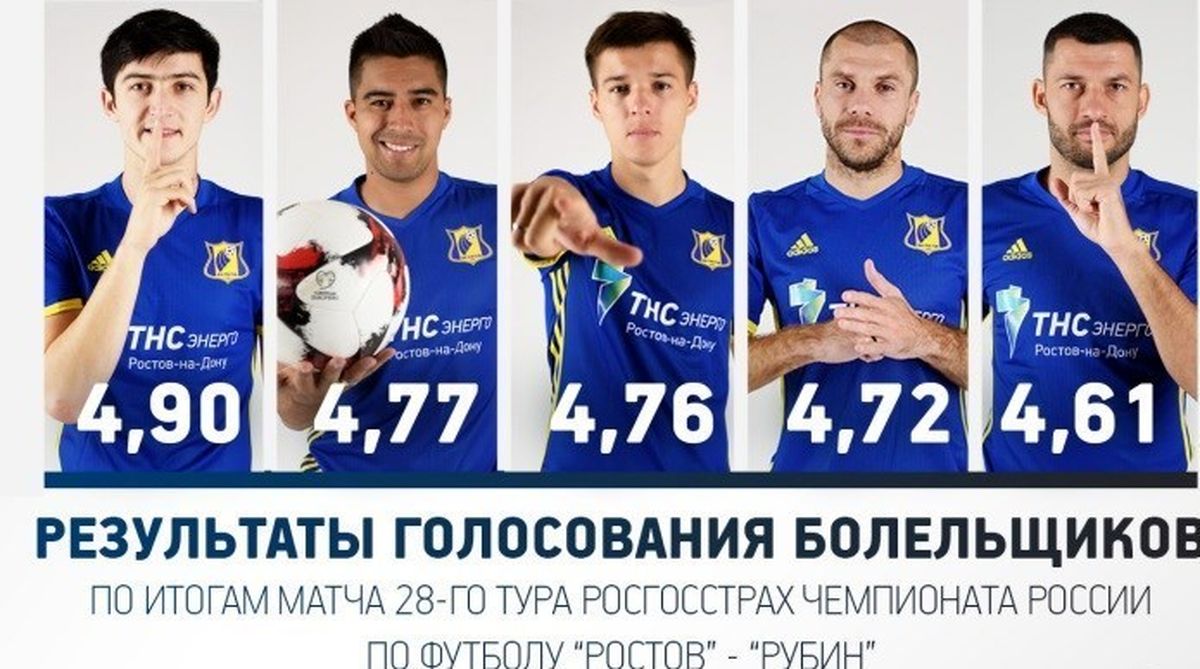 آزمون بهترین بازیکن روستوف شد+عکس