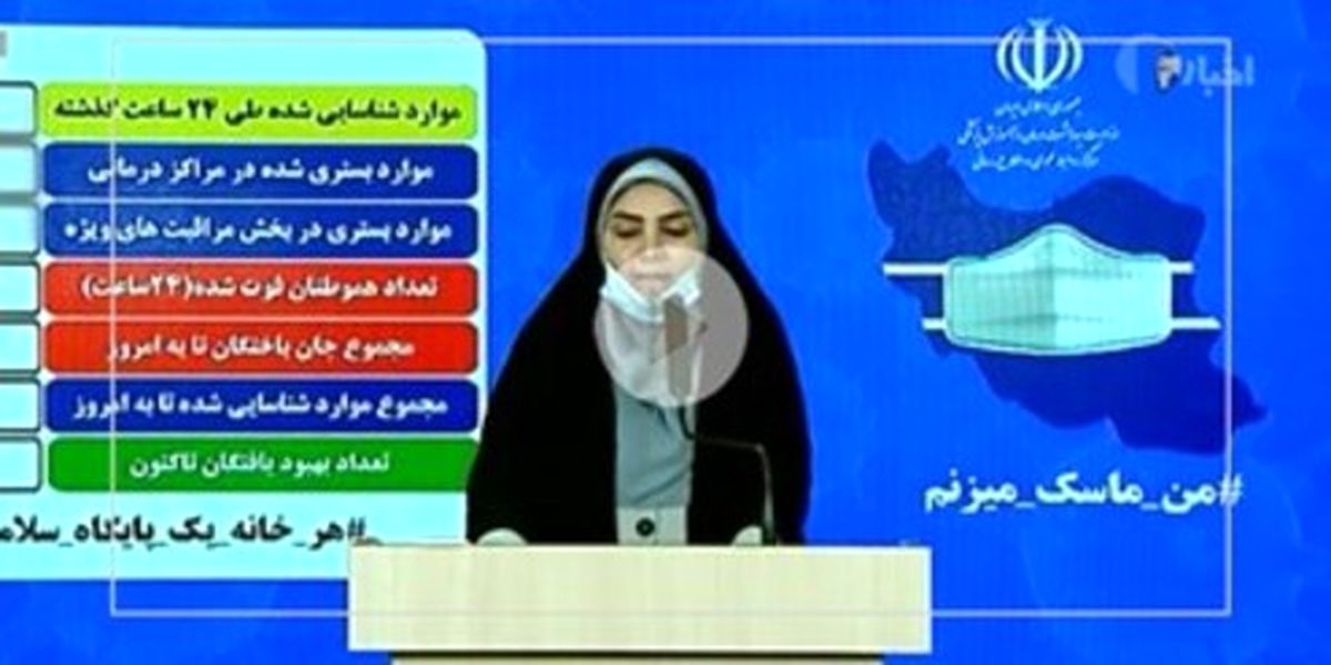 آخرین آمار مبتلایان به کرونا در ایران و جهان +فیلم