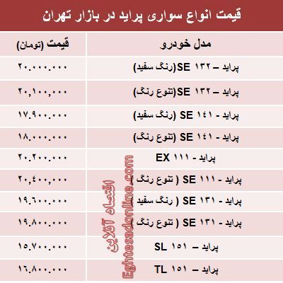 انواع پراید صفر چند؟+جدول
