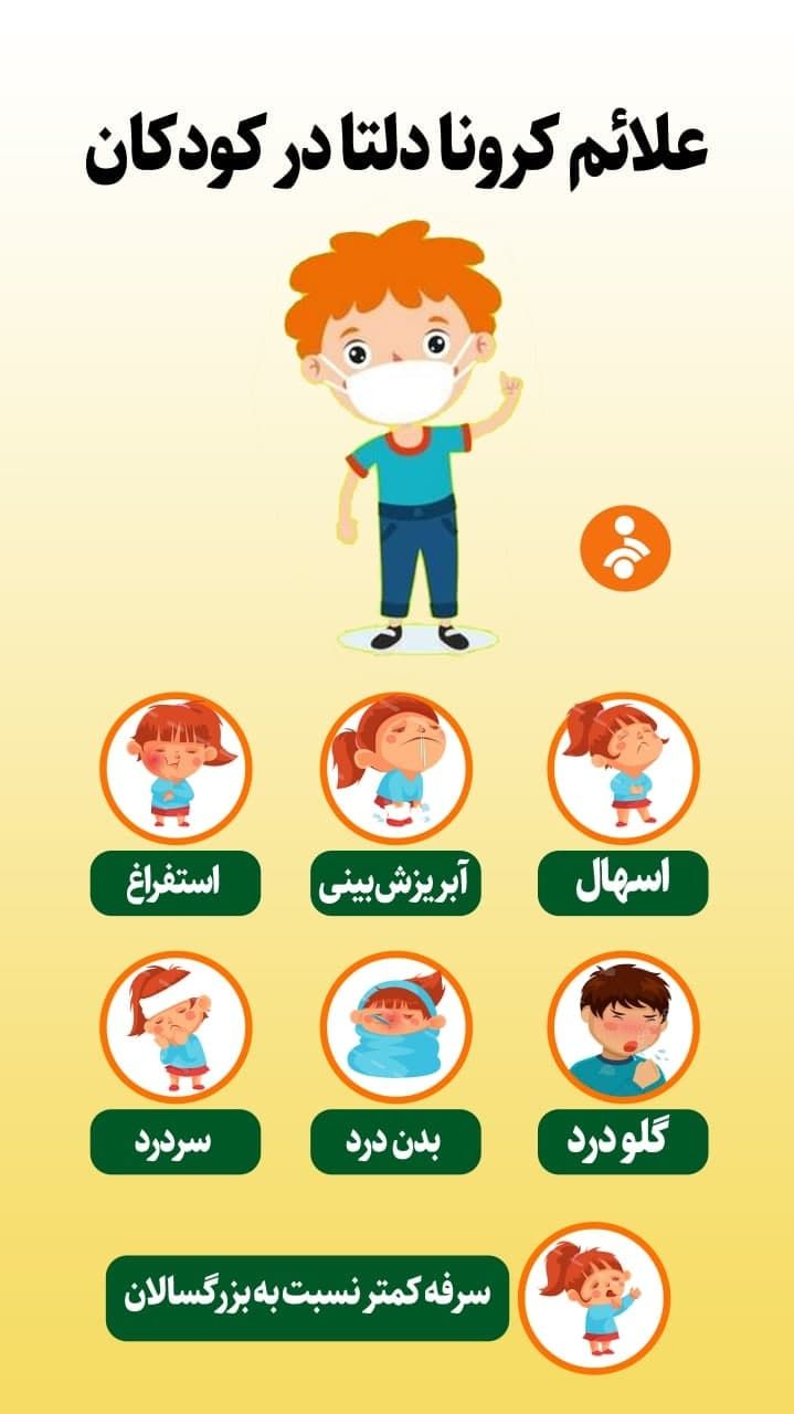 علائم کرونا دلتا در کودکان
