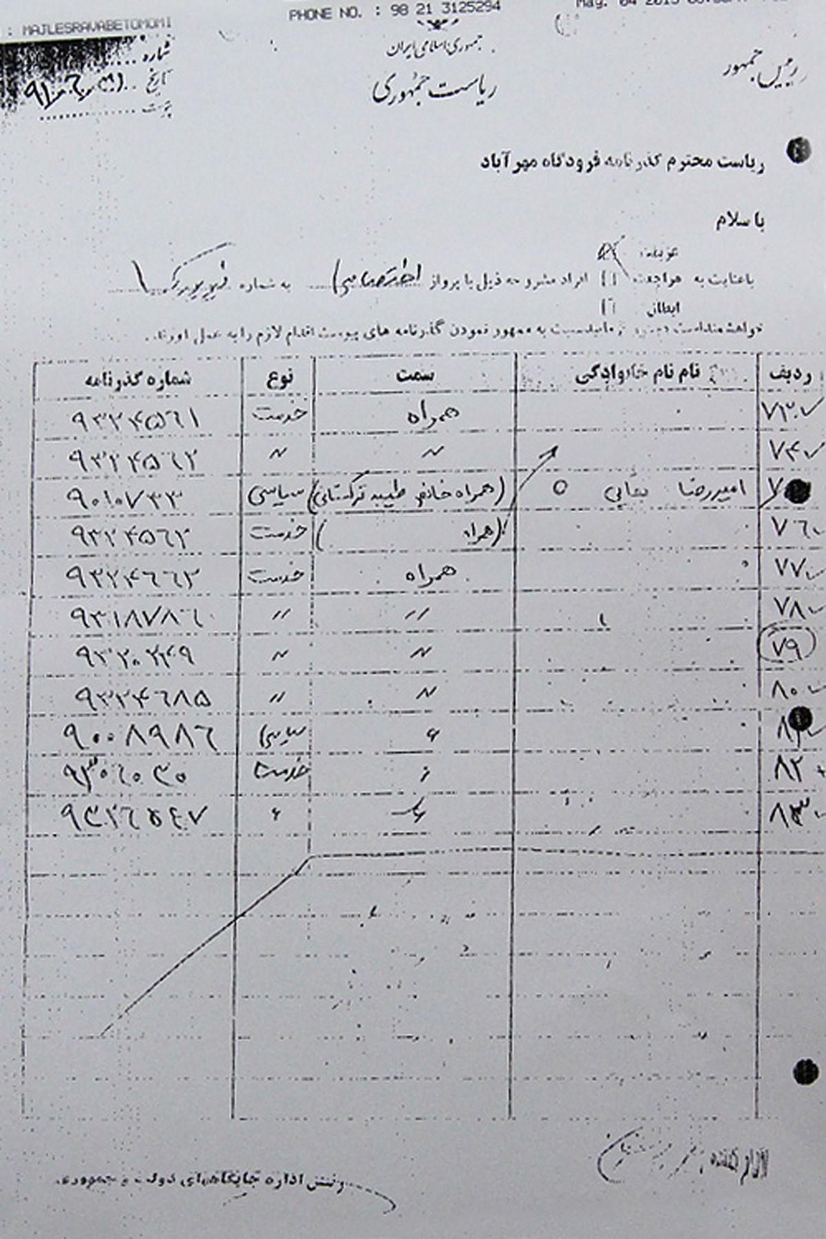 سفر خانوادگی معاون اجرایی رییس جمهور به نیویورک + اسناد