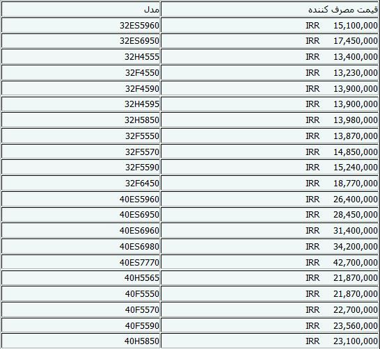 جدیدترین قیمتهای تلویزیون/جدول