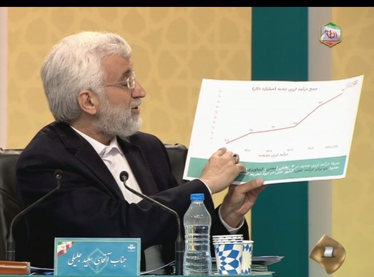 جلیلی: اگر میخواهیم کشور را جهش دهیم باید برنامه کافی داشته باشیم و دنبال بهانه نباشیم
