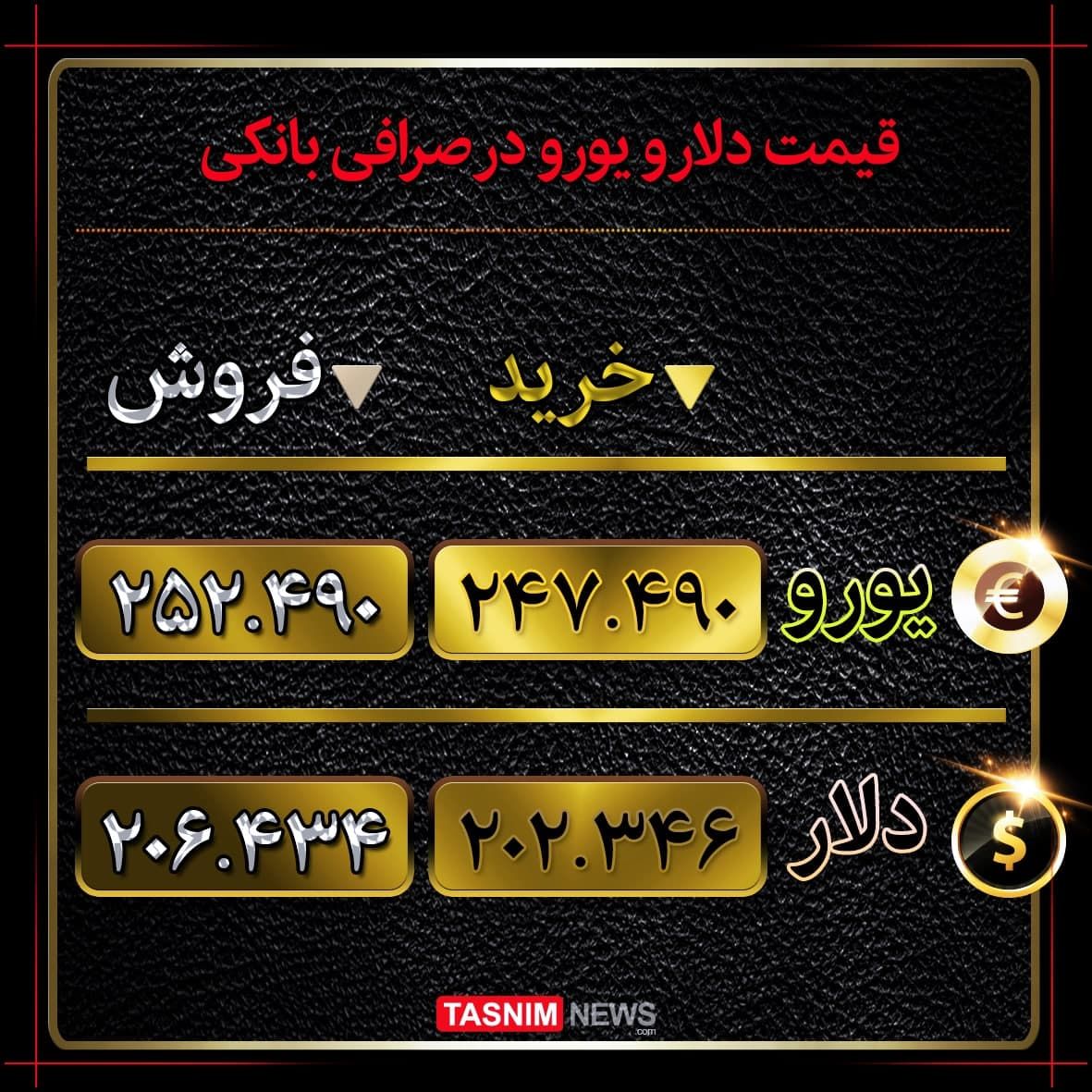 دلار همچنان در کانال ۲۰ هزار تومان