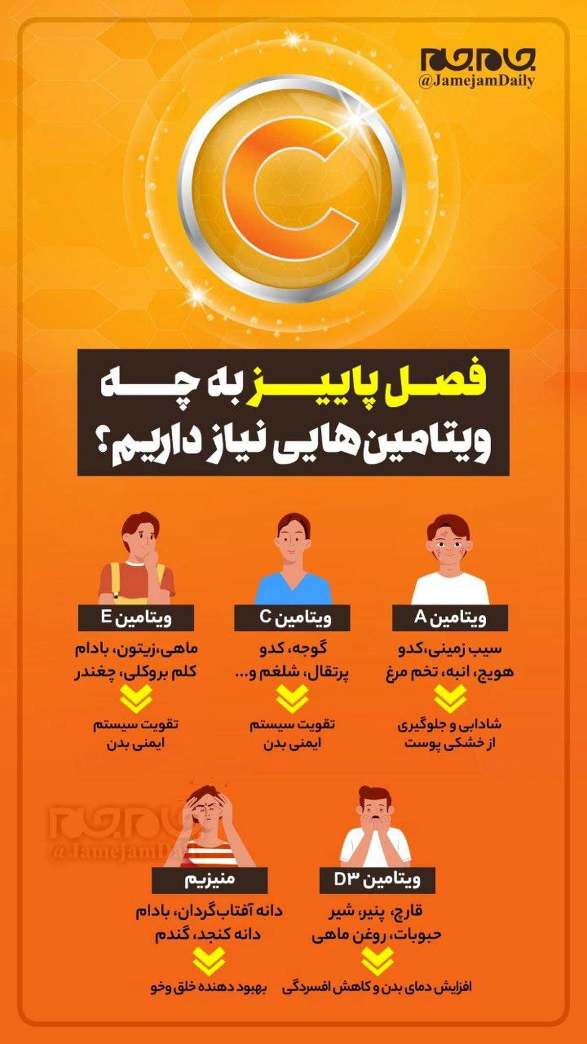 فصل پاییز به چه ویتامین‌هایی نیاز داریم؟
