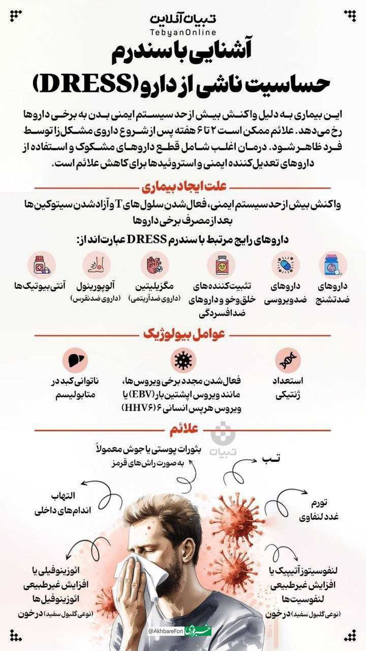 آشنایی با سندرم حساسیت ناشی از دارو