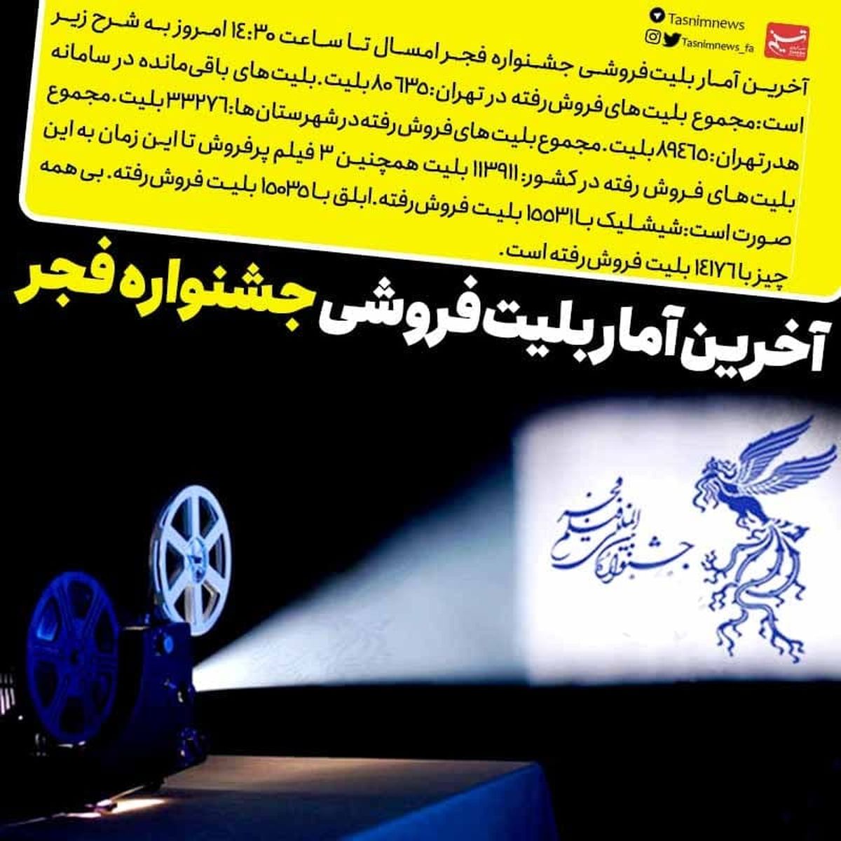 آخرین آمار بلیتفروشی جشنواره فجر